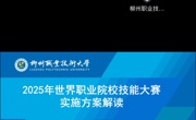 贸易与旅游管理学院召开2026年学生专业技能竞赛筹备沟通会