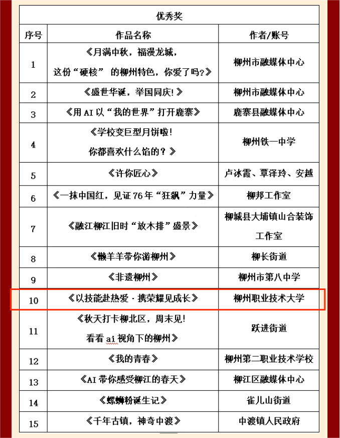 ad7fddb1577ef6d60d110fb42250fe31