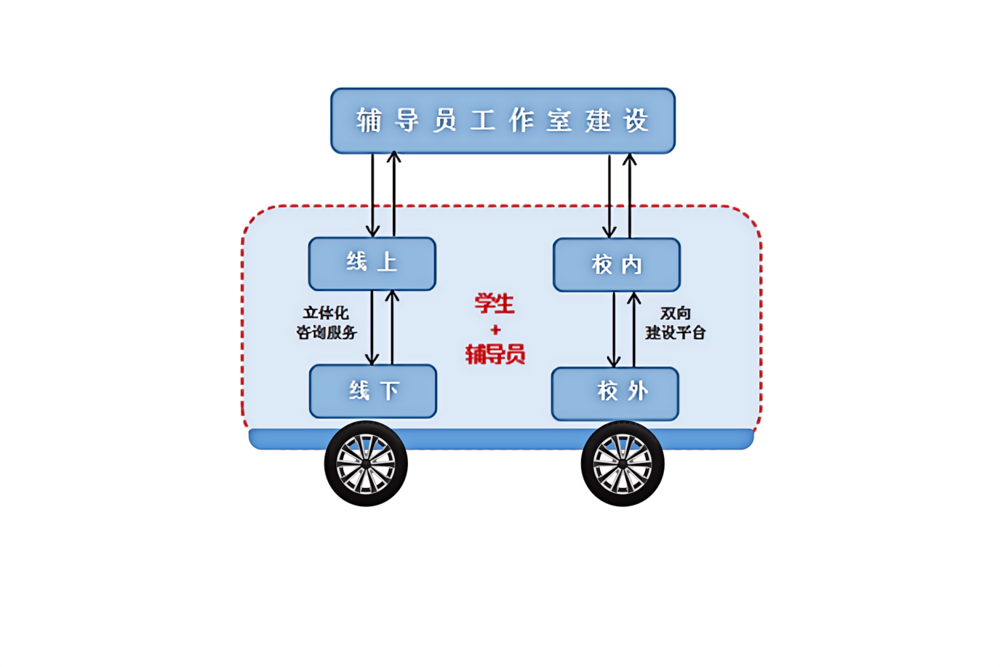 27e1f06e2dcb2822365e858ba10d263