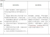 柳州华柳汽车销售服务有限公司招聘简章