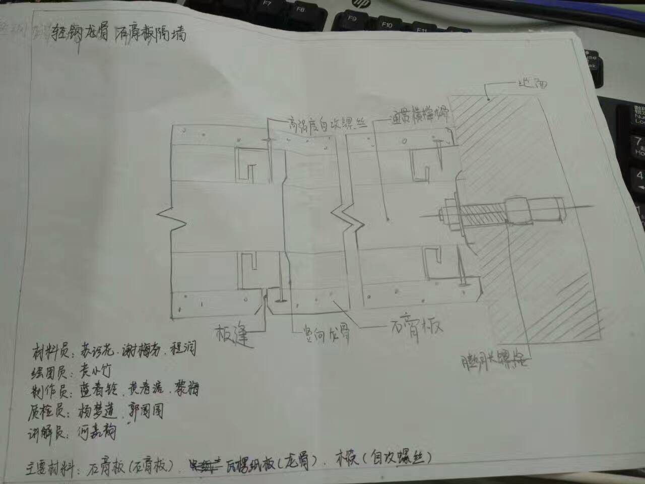 fee573ce8beb4d3c84a64a28f684b8a7.jpg fee573ce8beb4d3c84a64a28f684b8a7.jpg