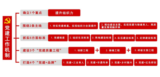 202302281621351666.png 202302281621351666.png