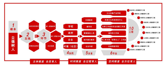 202302281621492054.png 202302281621492054.png