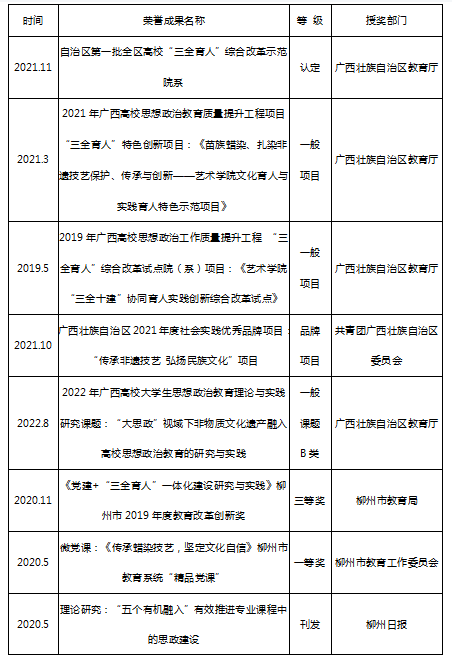 202302281623328884.png 202302281623328884.png