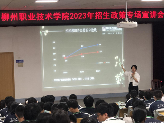 202304061134060817.png 202304061134060817.png