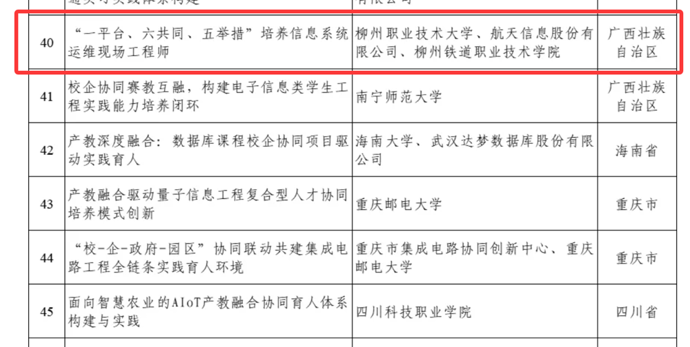 公示文件