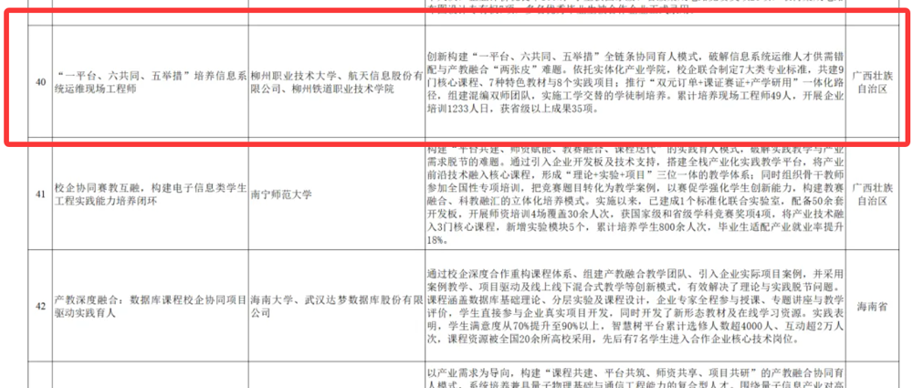 图 入选通知 图 入选通知
