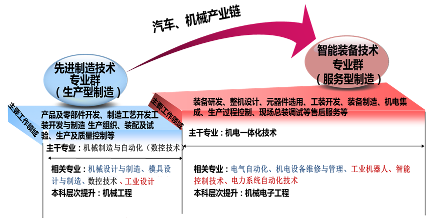 201812241647480444.Png 201812241647480444.Png