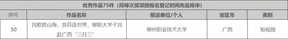未命名