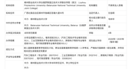 LZPU Sino-Foreign Cooperative Educational Institution Approved