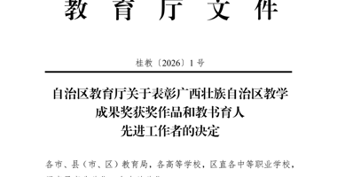 Four LZPU Teachers Honored as 2026 Guangxi Advanced Educators