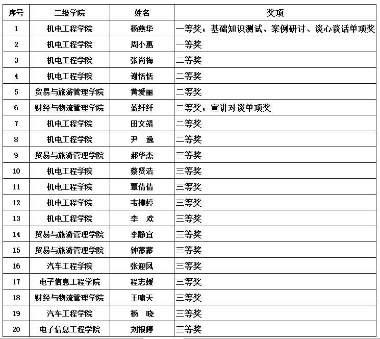 202104060857417295.png 202104060857417295.png