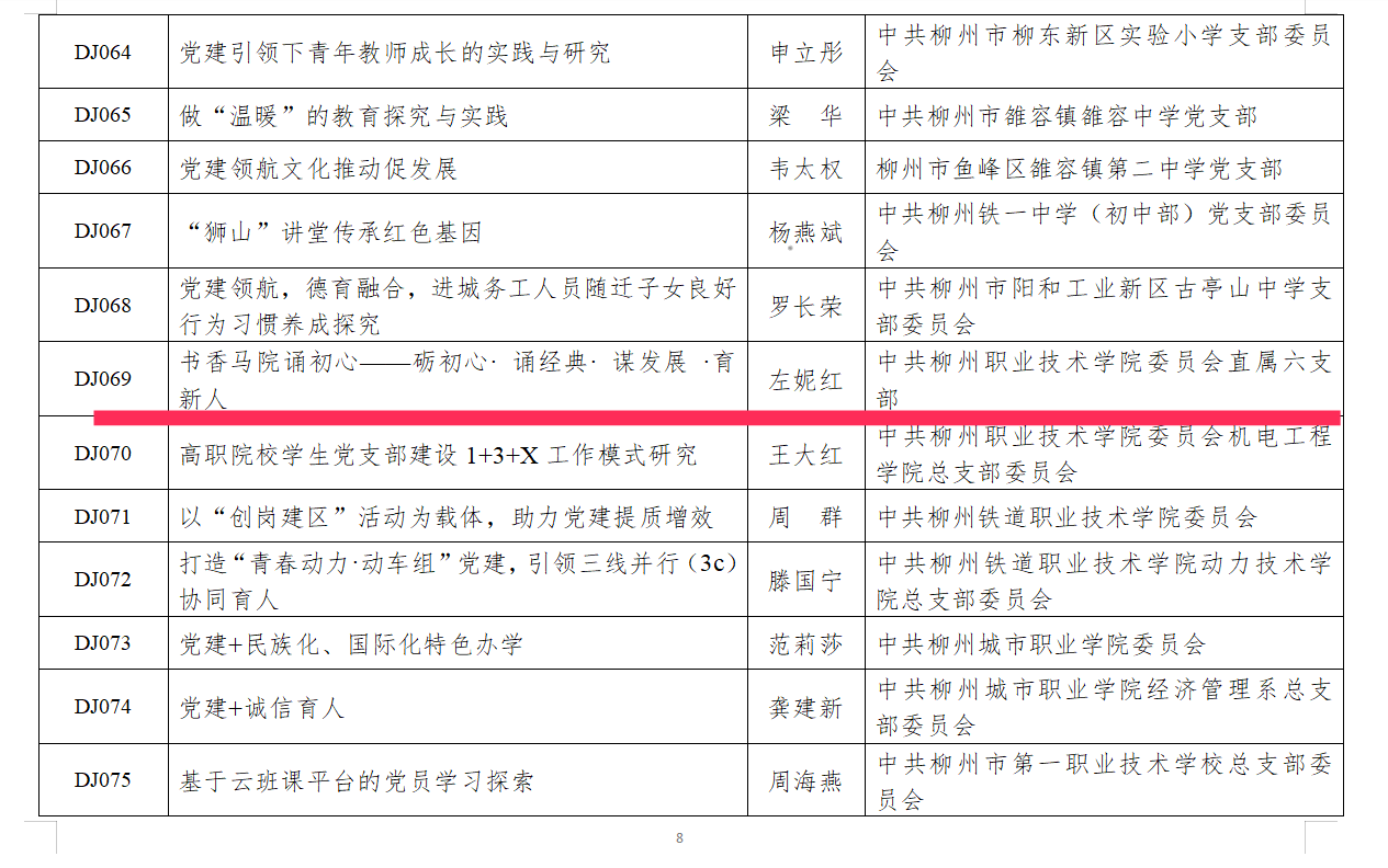 202002291607418150.png 202002291607418150.png