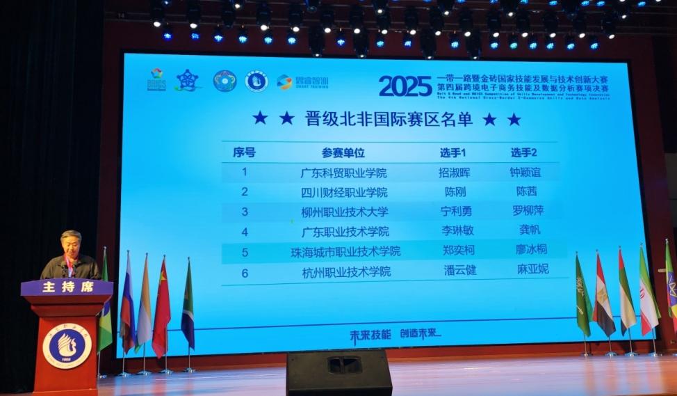 颁奖现场：我校选手宁利勇、罗柳萍获得晋级北非国际赛区资格