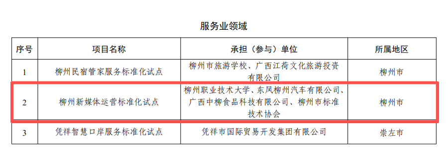 6ba3ccbe-eaca-4951-a9eb-95645b31f878