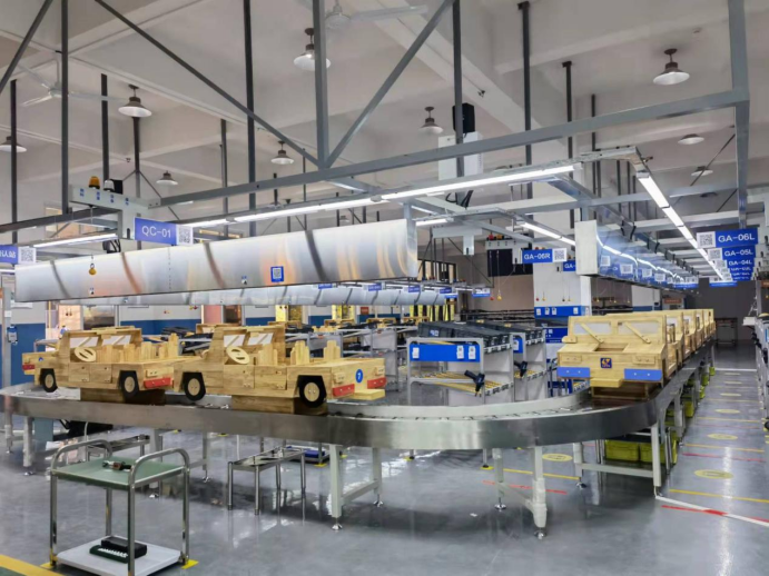 精益生产全景工厂